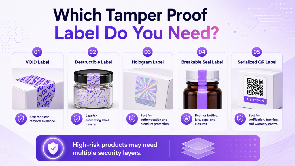 What Is a Tamper Proof Label and Do You Really Need One