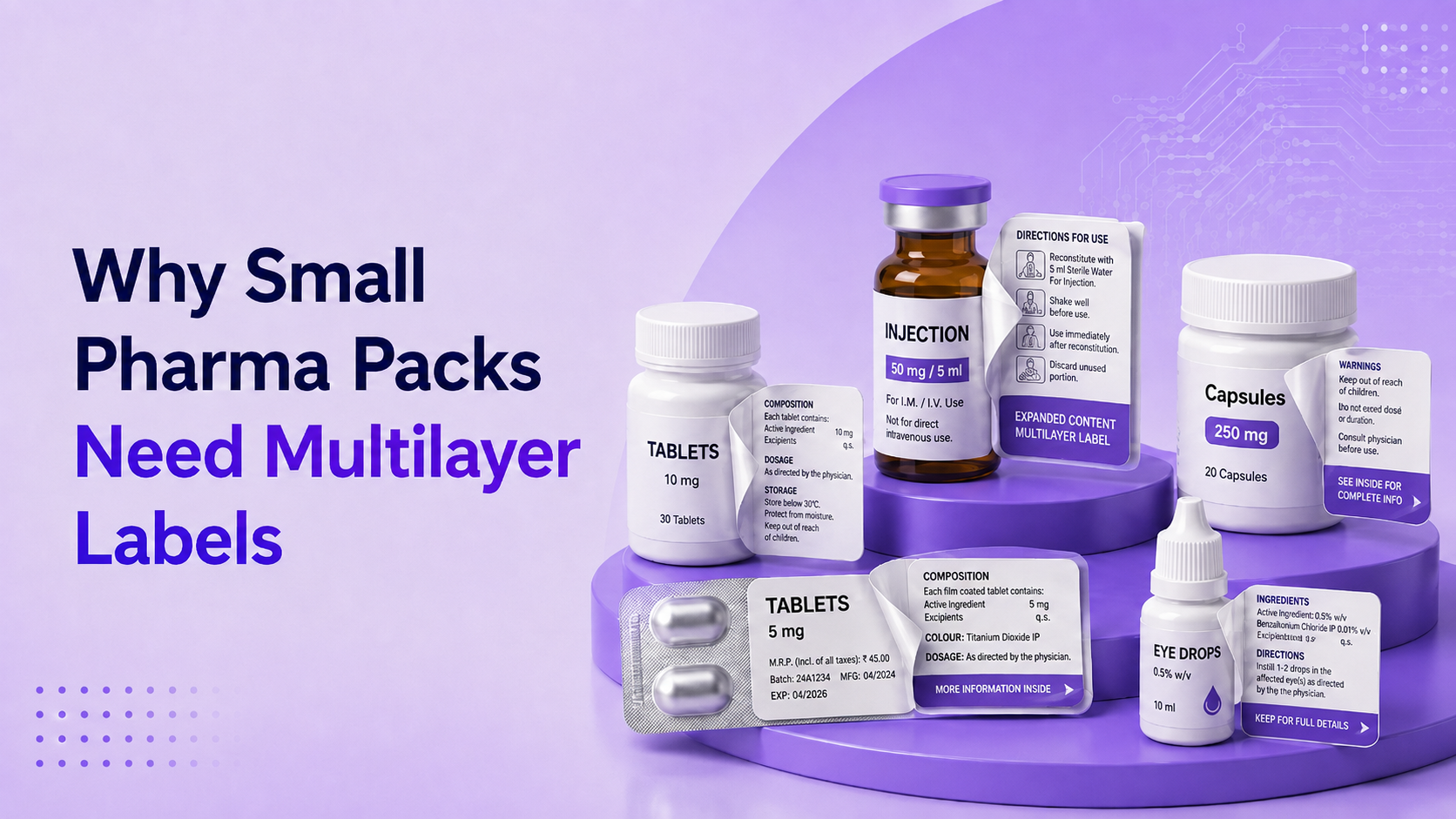Why Small Pharma Packs Need Multilayer Labels