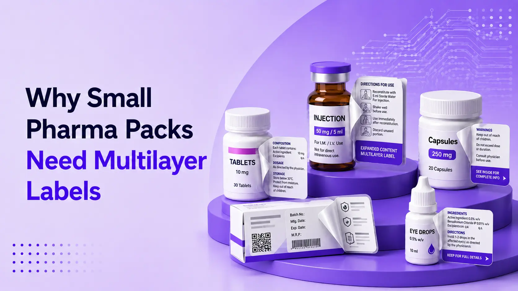 Why Small Pharma Packs Need Multilayer Labels